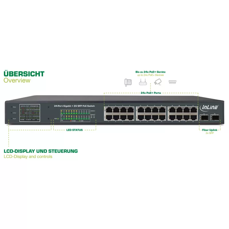 Switch di rete InLine PoE+ Gigabit 24 porte, 1 Gb/s, 2xSFP, 19 pollici 1U (staffe incluse)