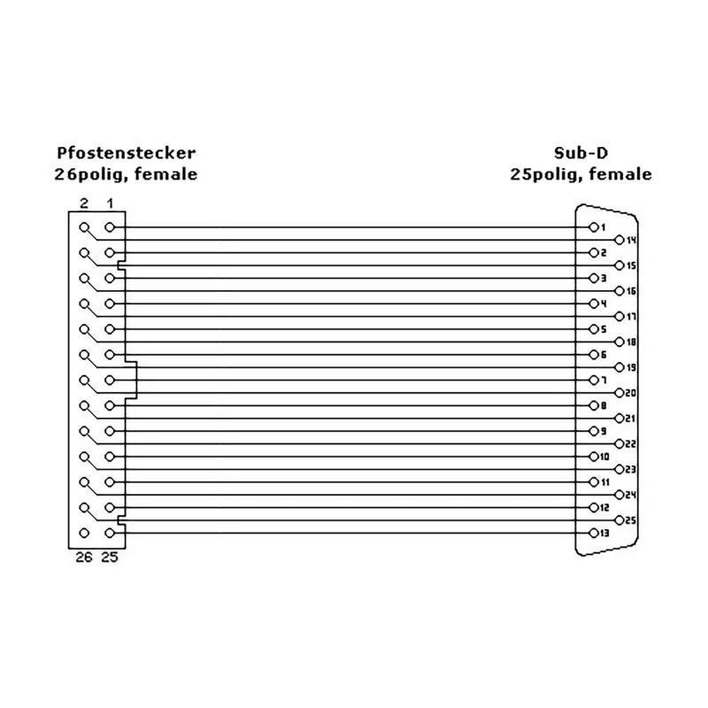 Staffa slot InLine DB25 connettore femmina / header 26 pin 0,34 m, bulk