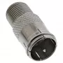 InLine Adattatore F-Quick maschio SAT a F femmina SAT 69923