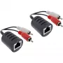 InLine cavo audio RCA su LAN / Ethernet / RJ45 2 pezzi, un set
