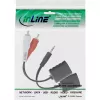 InLine set completo cavo audio RCA su LAN / Ethernet / RJ45 max. 50 m