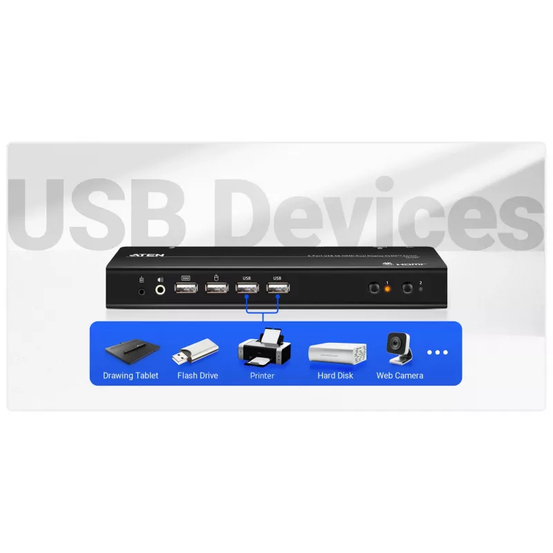 ATEN switch KVMP 2 porte USB 4K HDMI dual-display (cavi inclusi)