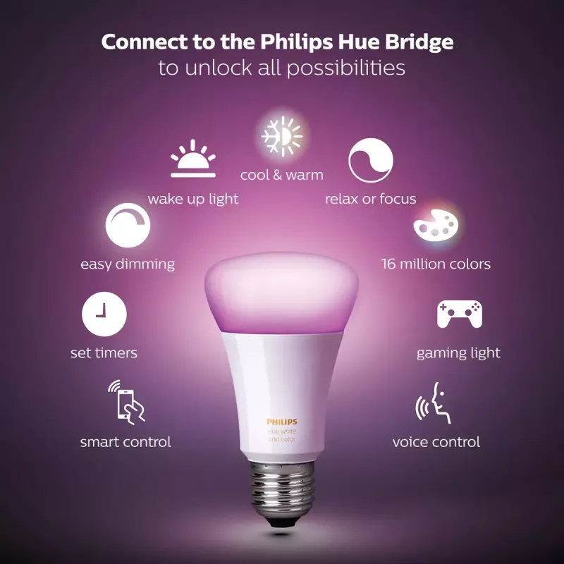 Smart LED Starterkit Philips Hue White and Colour Ambience — 2× E27 11W lampadine, Bluetooth/Zigbee