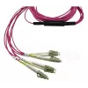 BlueOptics EMC CBL-MPO12-4LC-OM4-7M cavo in fibra ottica InfiniBand 7,5 m