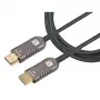 Techly ICOC HDMI-HY2-010 cavo HDMI 10 m HDMI tipo A (standard) nero