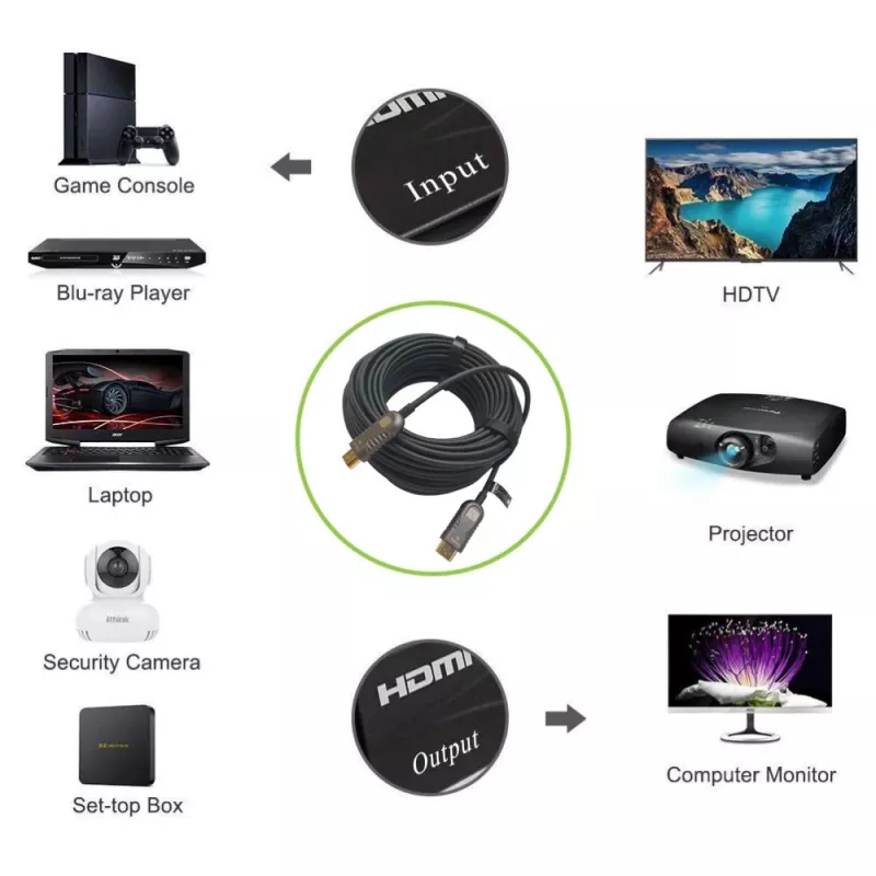 Techly ICOC HDMI-HY2-010 cavo HDMI 10 m HDMI tipo A (standard) nero