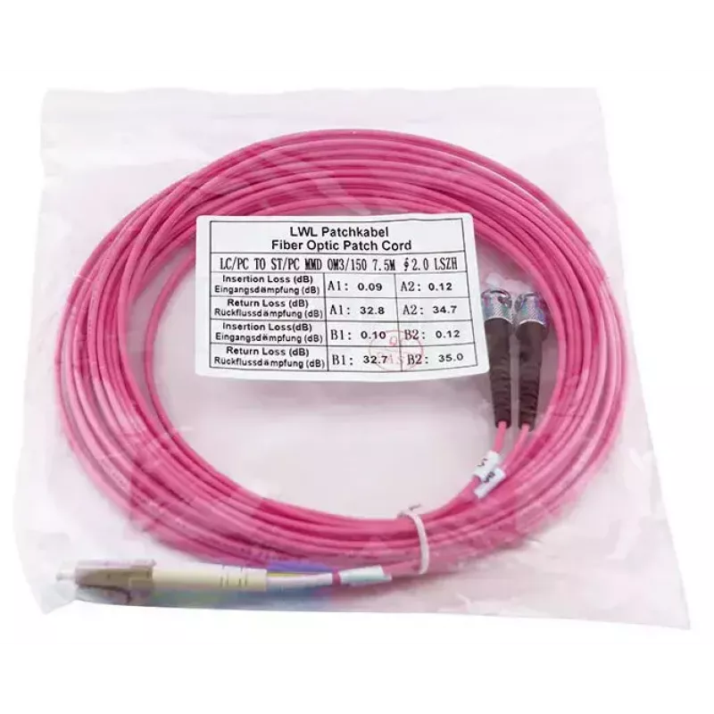 BlueOptics SFP3133FU2MK cavo in fibra ottica InfiniBand 2 m LC ST