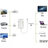 Techly adattatore 3 in 1 Mini DisplayPort (Thunderbolt) a HDMI / DVI / VGA IADAP MDP-COMBOF12