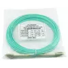 Cavo in fibra ottica InfiniBand BlueOptics SFP3131EU2MK 2 m LC acquamarina