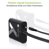 Adattatore convertitore Techly da HDMI a VGA con jack audio