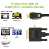 Cavo Techly DisplayPort-DVI per monitor 2 m ICOC DSP-C-020