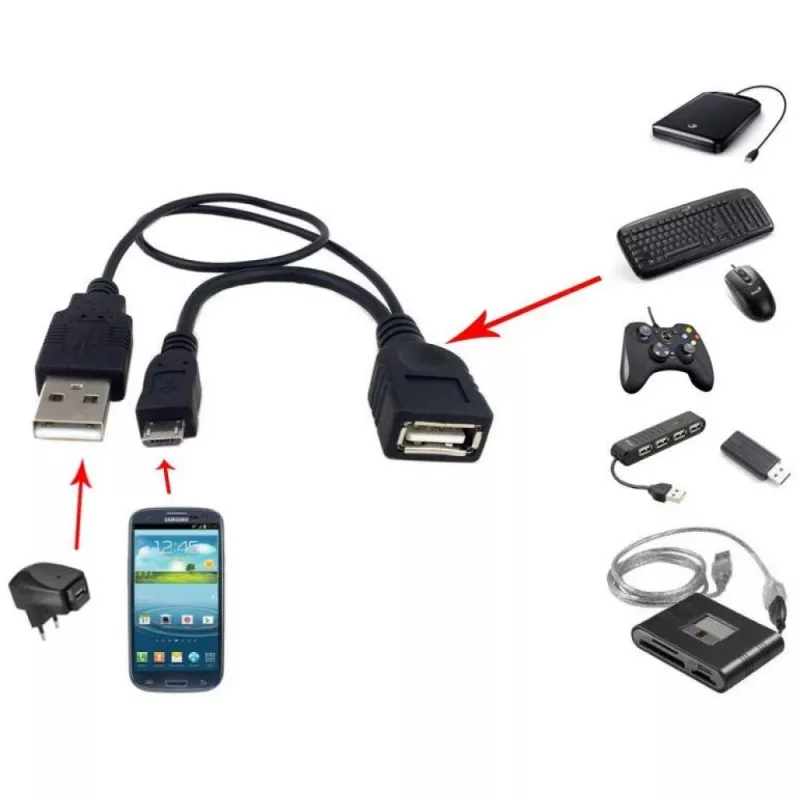 Techly cavo USB 2.0 OTG A F Micro USB M con USB 30cm nero ICOC MUSB-MC2