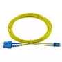 BlueOptics SFP3132BU7.5MK cavo in fibra ottica InfiniBand 7,5 m LC SC