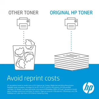 HP Q3658A accessorio per stampante kit di trasferimento