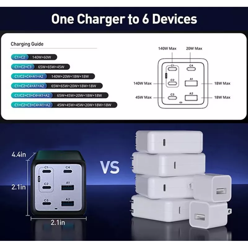 Conceptronic caricabatterie GaN USB PD 6 porte 200W con cavo di ricarica USB-C, USB-C x 4, USB-A x 2, QC 3.0, PD 3.1, PPS