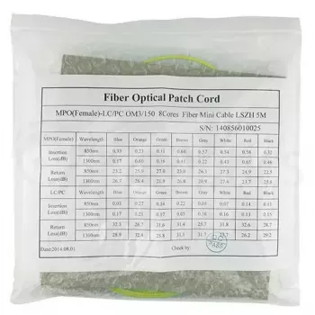 Cavo patch MPO-4xLC monomodale BlueOptics CBL-MPO12-4LC-SMF-2M 2m G.657.A1