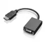 Adattatore per monitor Lenovo 03X6574 – adattatore compatibile per dispositivi Lenovo, accessorio per connessione display