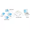 Techly hub USB 3.0 Super Speed 4 porte bianco IUSB3-HUB4-WH, USB 3.2 Gen 1 (3.1 Gen 1) Type-A, 5000 Mbit/s, bianco, 0,8 m, CE, RoHS, USB 2.0 USB 1.1
