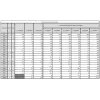 APC Easy 3S UPS ( gruppo di continuità ) doppia conversione ( Online ) 15 kVA 15000 W