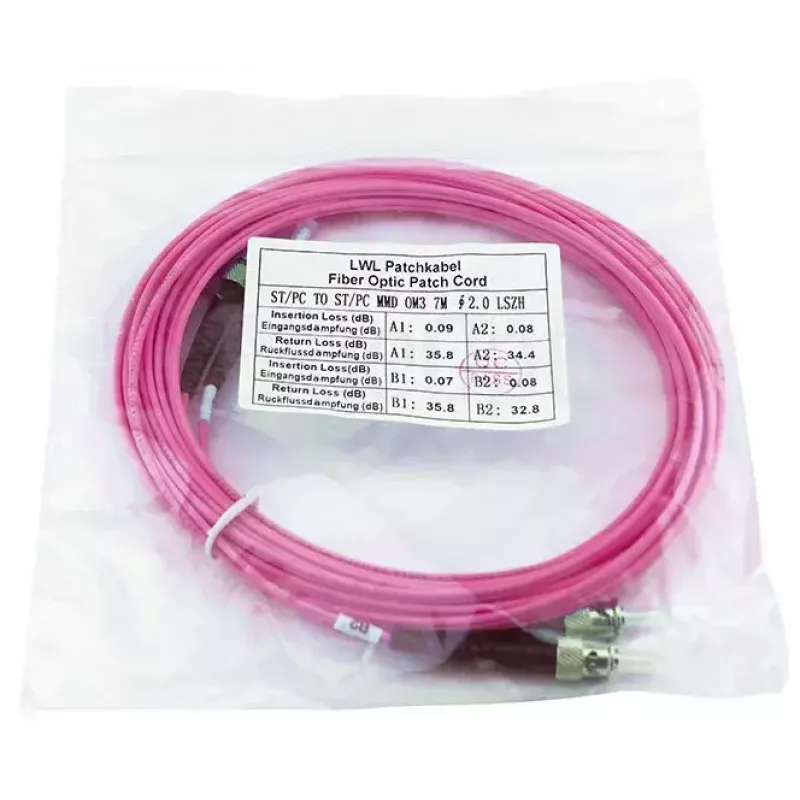 BlueOptics SFP3333FU2MK cavo in fibra ottica InfiniBand 2 m ST