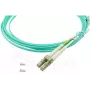 BlueOptics cavo patch in fibra LC-SC multimodale OM3 duplex, LC-UPC/SC-UPC, 10 m, beige (compatibile con Corning 055702T512000010M)