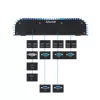 Shuttle BPCAL02-i5 PC box industriale, Core i5-1235U, 2x SO-DIMM, 2x LAN, 1x COM, 1x HDMI, 4x USB, senza ventola, funzionamento continuo 24/7