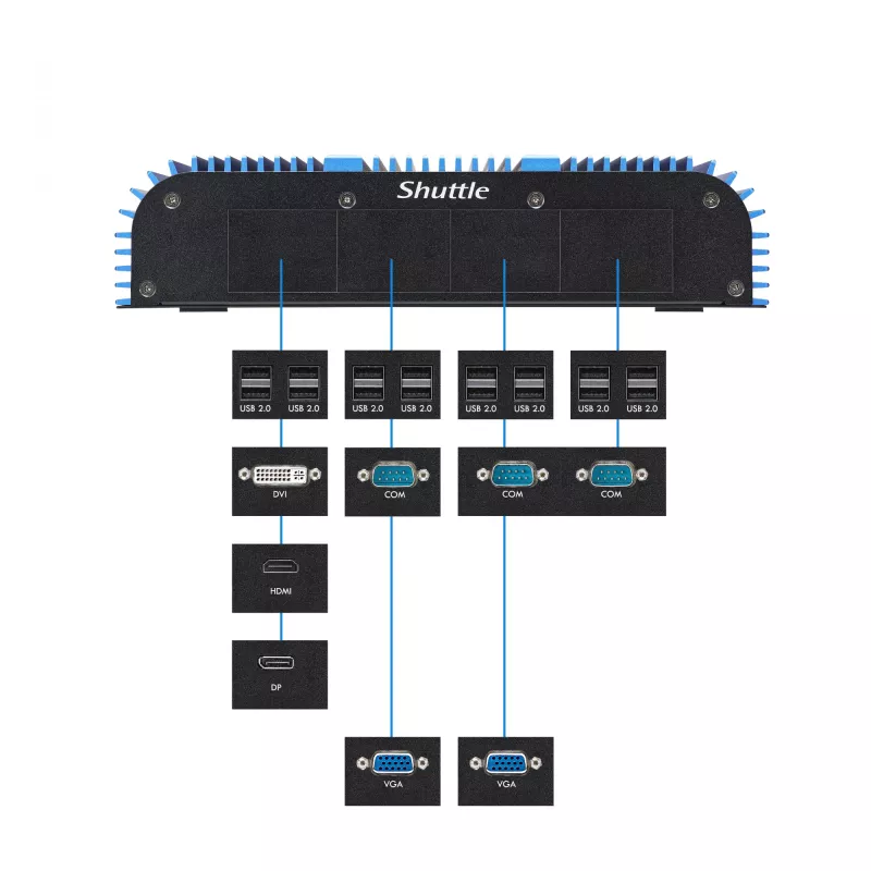 Shuttle BPCAL02-i5 PC box industriale, Core i5-1235U, 2x SO-DIMM, 2x LAN, 1x COM, 1x HDMI, 4x USB, senza ventola, funzionamento continuo 24/7