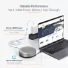 StarTech.com docking station speakerphone USB-C, mini speaker da conferenza portatile e audio dock, USB-C a VGA/HDMI 4K, hub 2x USB-A, microfono/speaker, speakerphone Teams/Zoom/Softphone