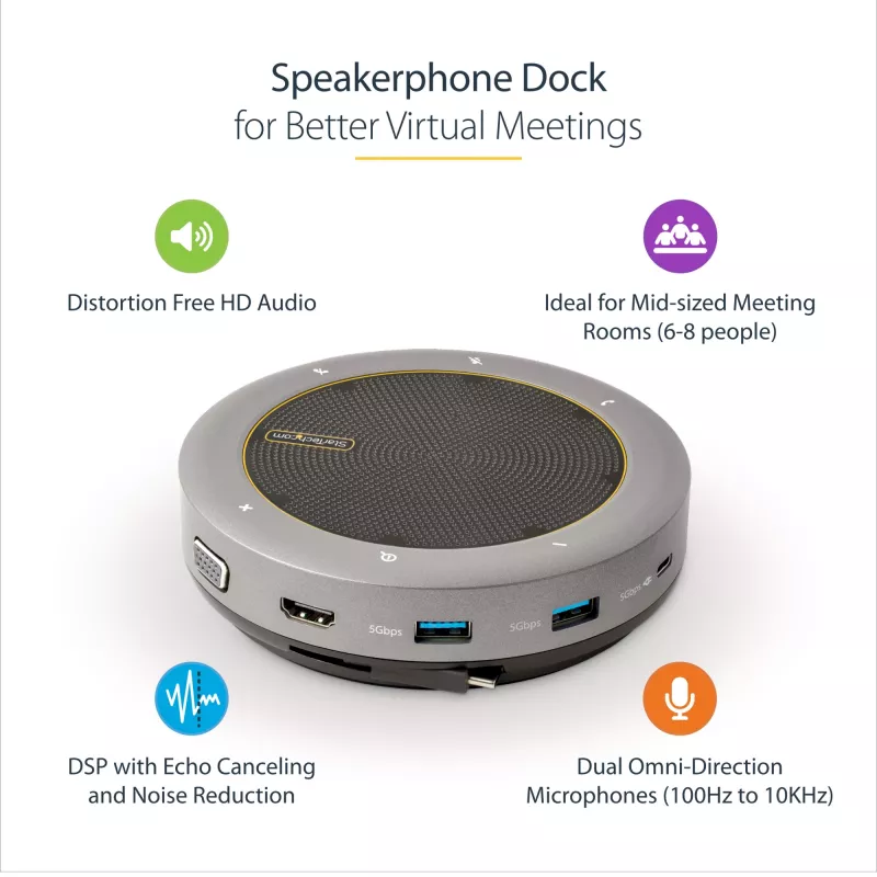 StarTech.com docking station speakerphone USB-C, mini speaker da conferenza portatile e audio dock, USB-C a VGA/HDMI 4K, hub 2x USB-A, microfono/speaker, speakerphone Teams/Zoom/Softphone