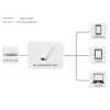 Microconnect MC-POEADAPTER-USB-C adattatore PoE Fast Ethernet 5 V