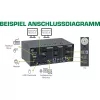 Switch KVM desktop InLine, 2 porte, doppio monitor DP 1.2, 4K, USB 3.0, audio