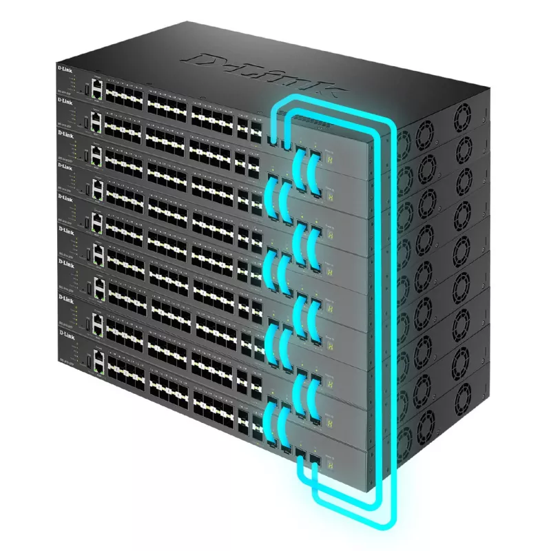 Switch gestiti D-Link Layer 3 stackable 10 Gigabit, gestito, L3, full duplex, montaggio a rack