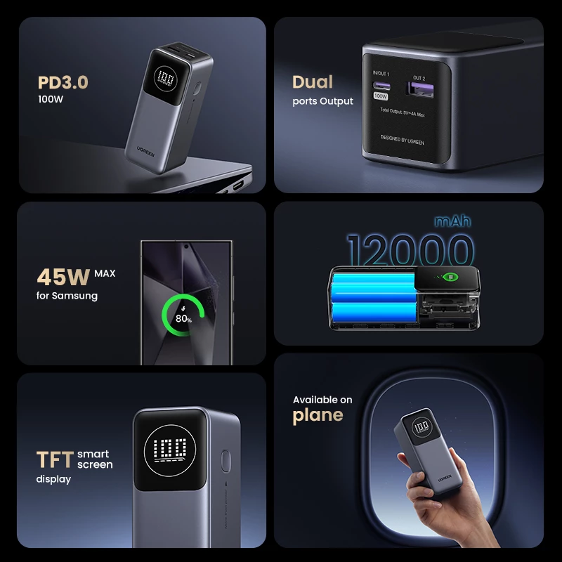 Powerbank portatile Ugreen 12000mAh 100W ricarica rapida
