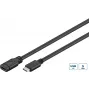 Microconnect USB3.1CC05EX cavo USB USB 3.2 Gen 1 (3.1 Gen 1) 0,5 m USB C nero, argento