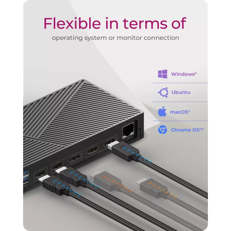 ICY BOX 11 in 1 docking station ibrida con tripla uscita video