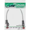 Cavo patch InLine S/FTP PiMF Cat6 250MHz RJ-45–RJ-45 PVC trasparente 0,25 m