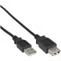 Cavo di prolunga USB 2.0 Type-A connettore maschio/femmina InLine 34605B nero 5m