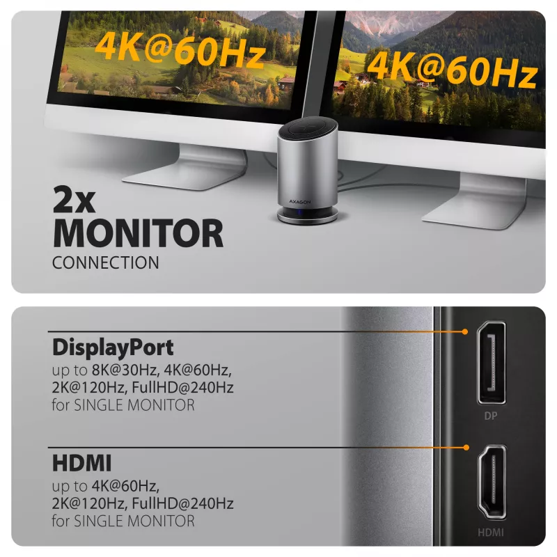 AXAGON HMC-WL9 hub docking USB-C 9-in-1 con 10 Gbit/s, 100W PD, 8K HDMI, Ethernet, ricarica wireless