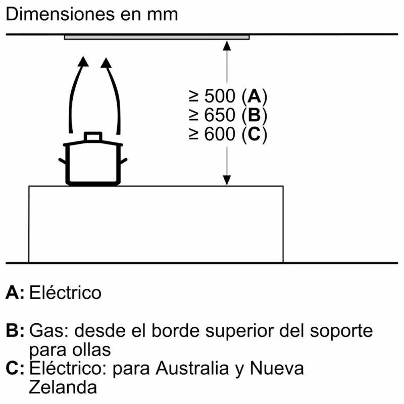 Bosch Serie 8 DLN78PC60 cappa aspirante da incasso nero 590 m³/h