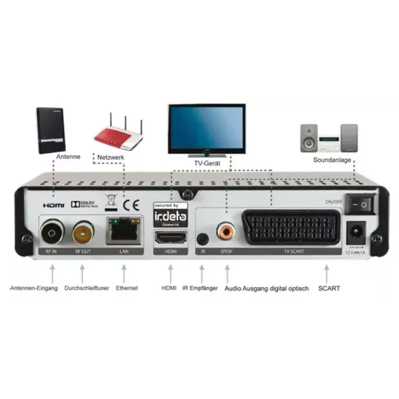 Ricevitore digitale DigitalBox IMPERIAL T2 IR Nero