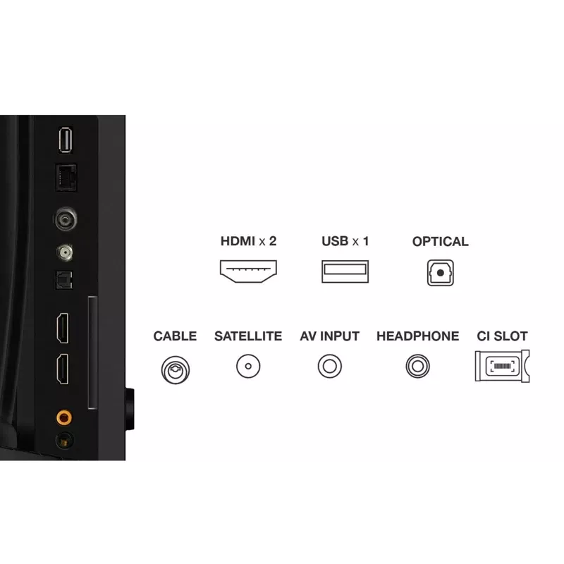TV TCL 32V4C QLED 32 pollici (81,3 cm) HD 1366×768 Wi‑Fi Ethernet nero