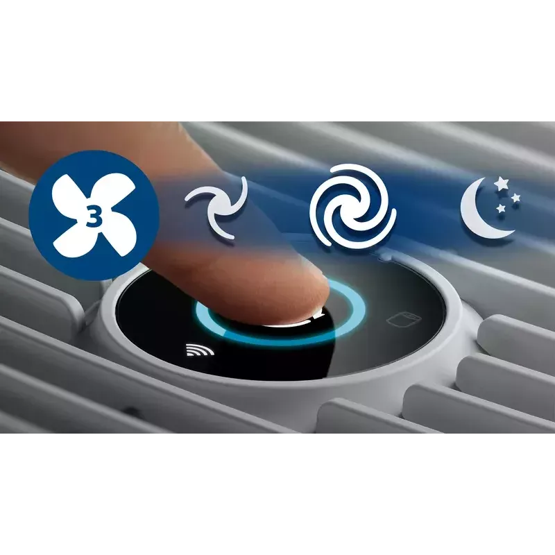 Philips serie 600 AC0651/10 purificatore d'aria