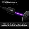 Mouse da gaming wireless Sony INZONE per destrimani RF ottico 30000 DPI, accelerazione 70G, scroll a rotella