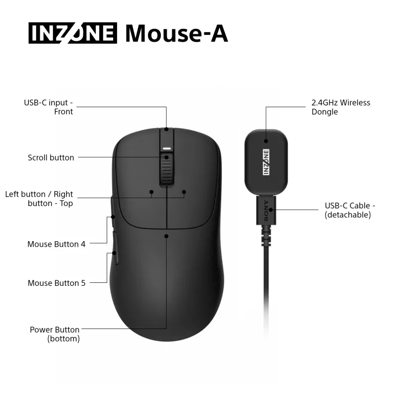 Mouse da gaming wireless Sony INZONE per destrimani RF ottico 30000 DPI, accelerazione 70G, scroll a rotella
