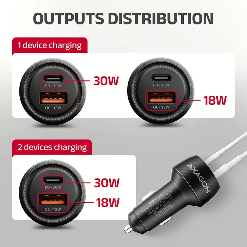 Caricabatterie da auto AXAGON PWC-PQ48, 48 W, USB-C (PD3.0) + USB-A (QC4+), ingresso 12–24 V, nero