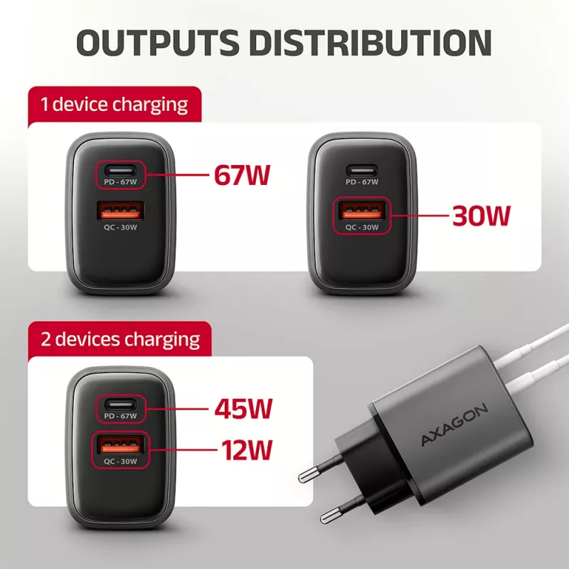 Alimentatore AXAGON ACU-PQ67, 67W, PD3.0 + QC4+, 1x USB-C + 1x USB-A, 100–240V, grigio/nero