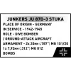 Set di costruzioni Cobi Blocks Junkers JU 87D-3 Stuka 556 pezzi