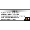 Kit di montaggio Cobi MiG-21 396 pezzi – set di costruzioni Cobi Blocks