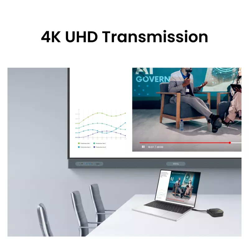 Sistema di presentazione wireless BenQ InstaShow WDC15 HDMI desktop nero