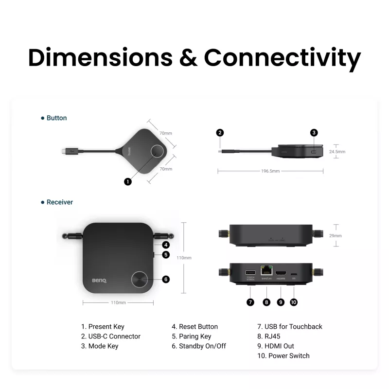 Sistema di presentazione wireless BenQ InstaShow WDC15 HDMI desktop nero